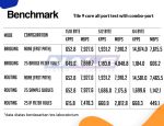 Mikrotik Router CCR1009-7G-1C-PC - Gambar 4
